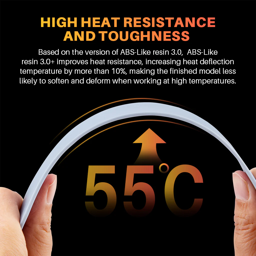 ABS-Like Resin V3.0+ - Image 5