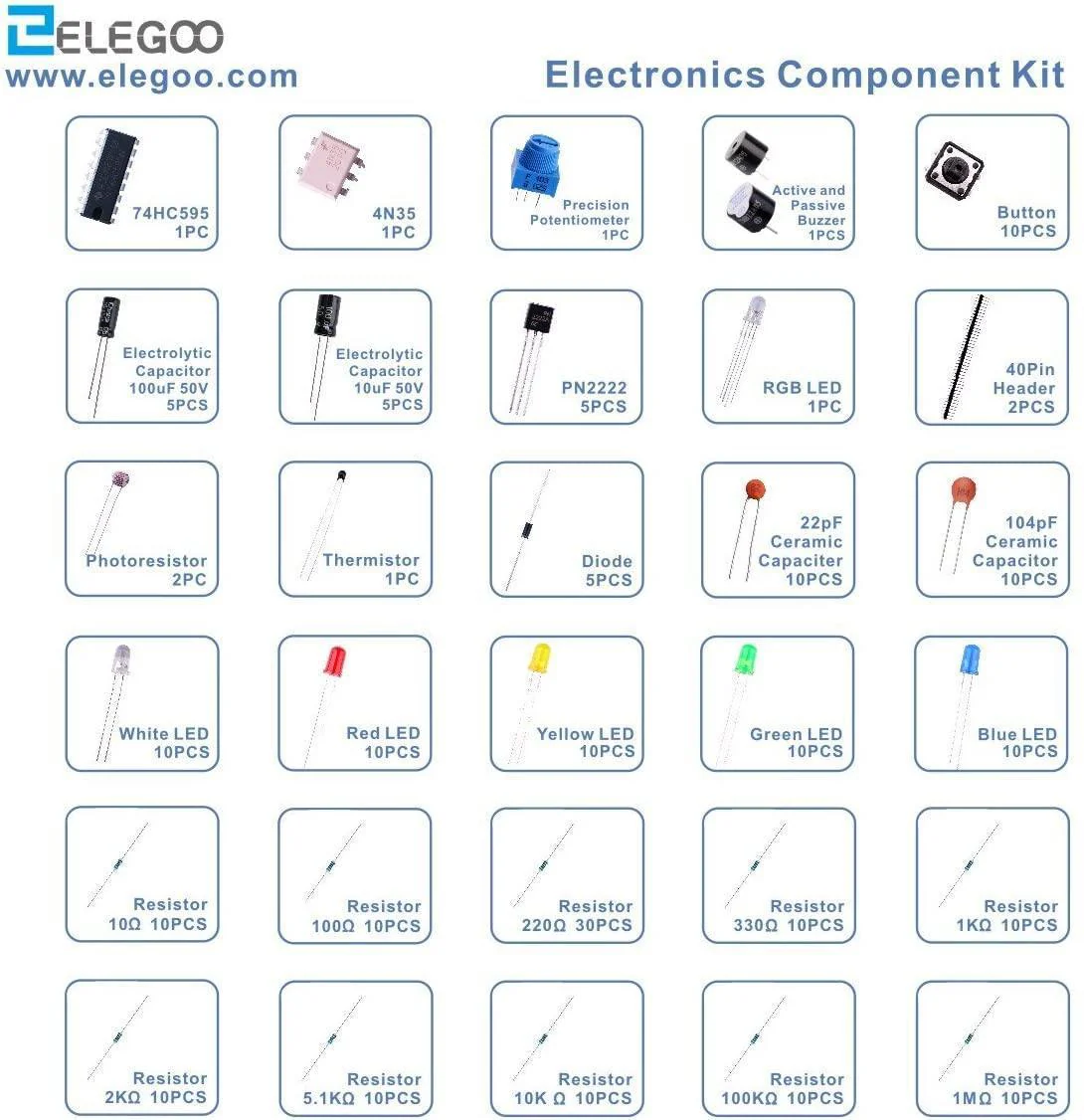 Upgraded Electronics Fun Kits (4 Versions) for Arduino, Raspberry Pi, STM32 - Image 5