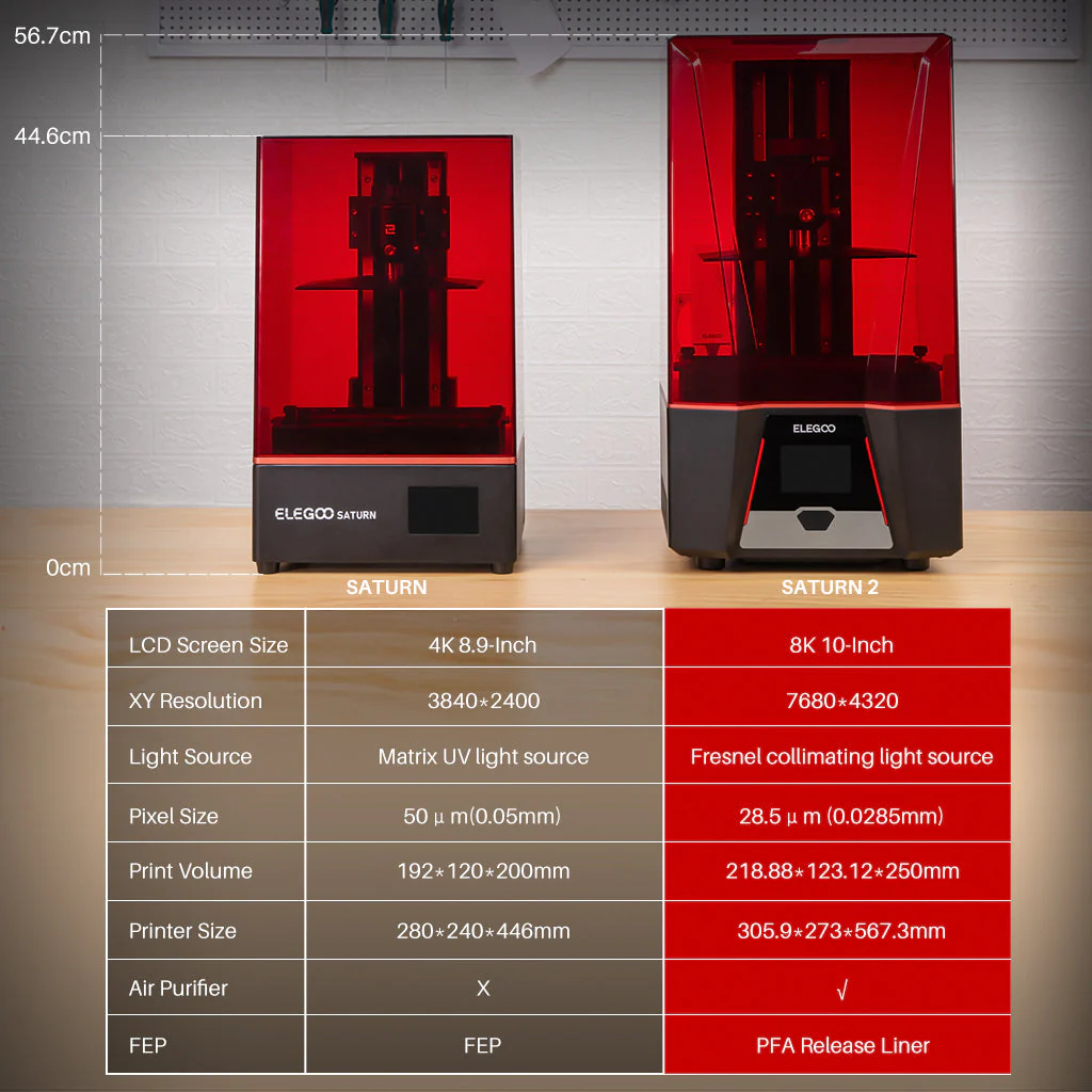 Saturn 2 - Image 9
