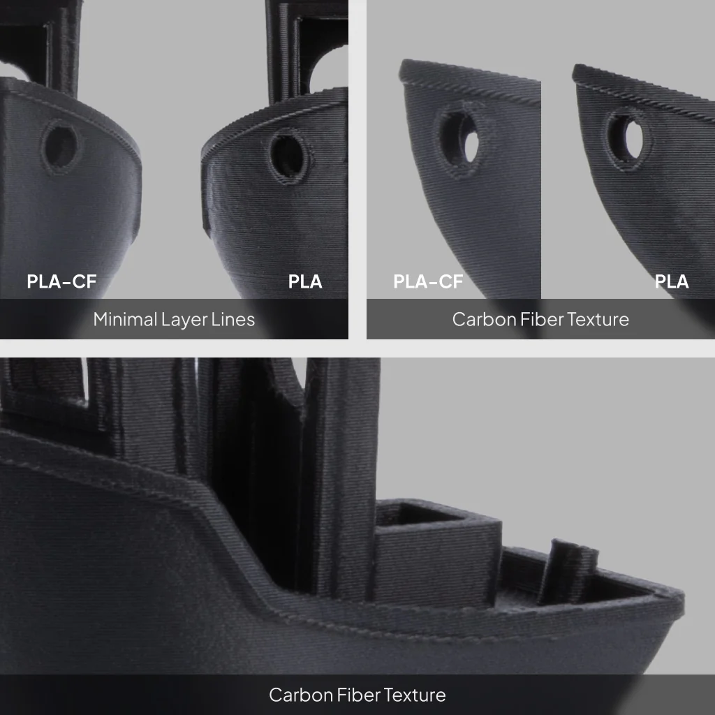 PLA-CF - Image 4
